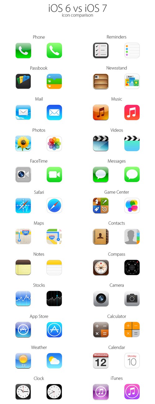 Icon app ios thẩm mỹ - 21